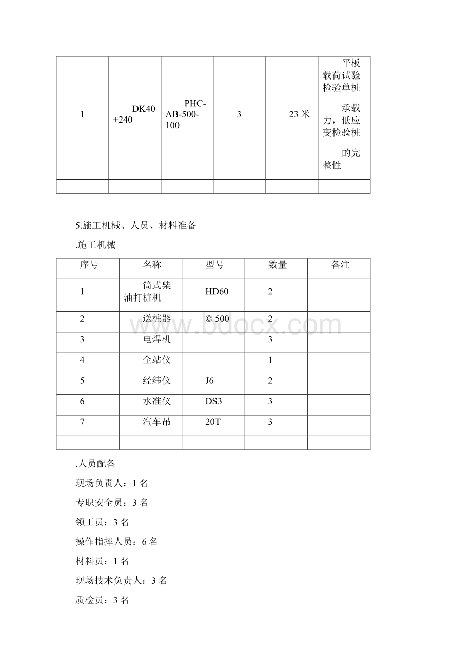 锤击PHC管桩试桩实施方案Word文件下载.docx_第3页