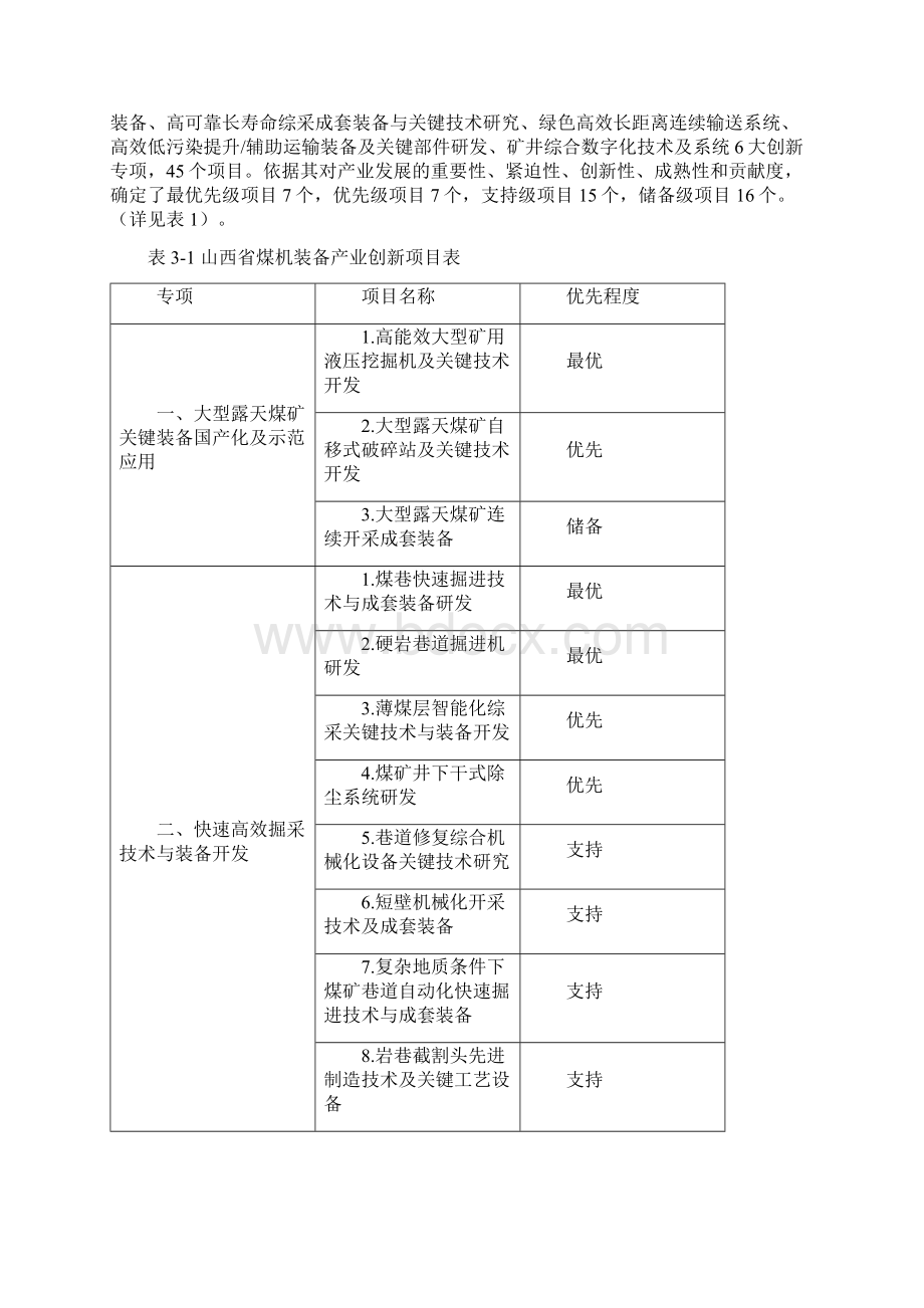 山西煤机装备产业创新链.docx_第3页