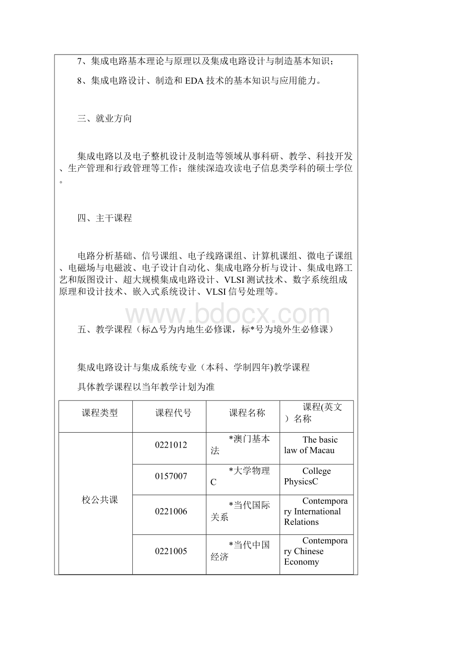 集成电路设计与集成系统专业Word下载.docx_第2页