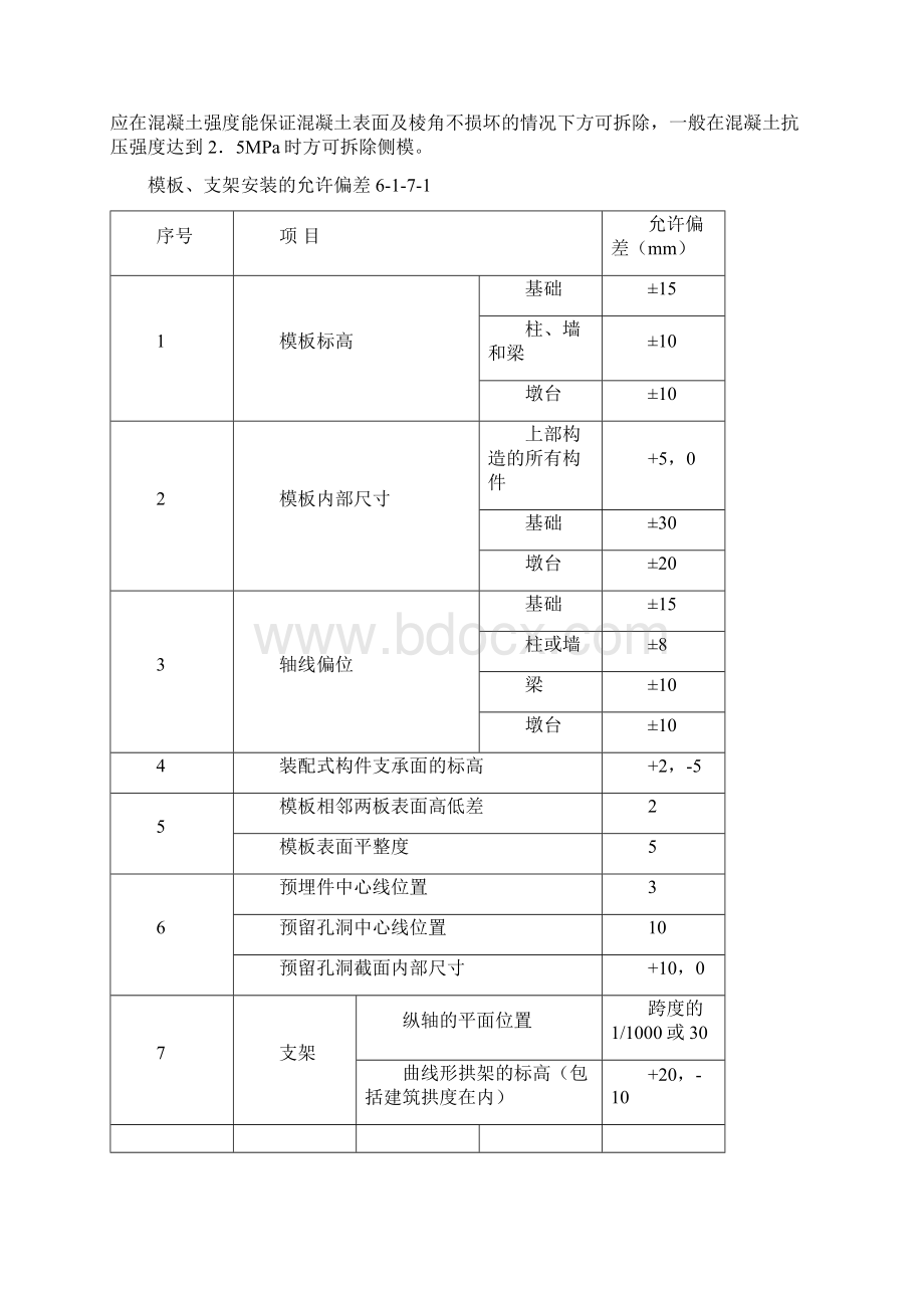 现浇连续箱梁施工方案.docx_第3页