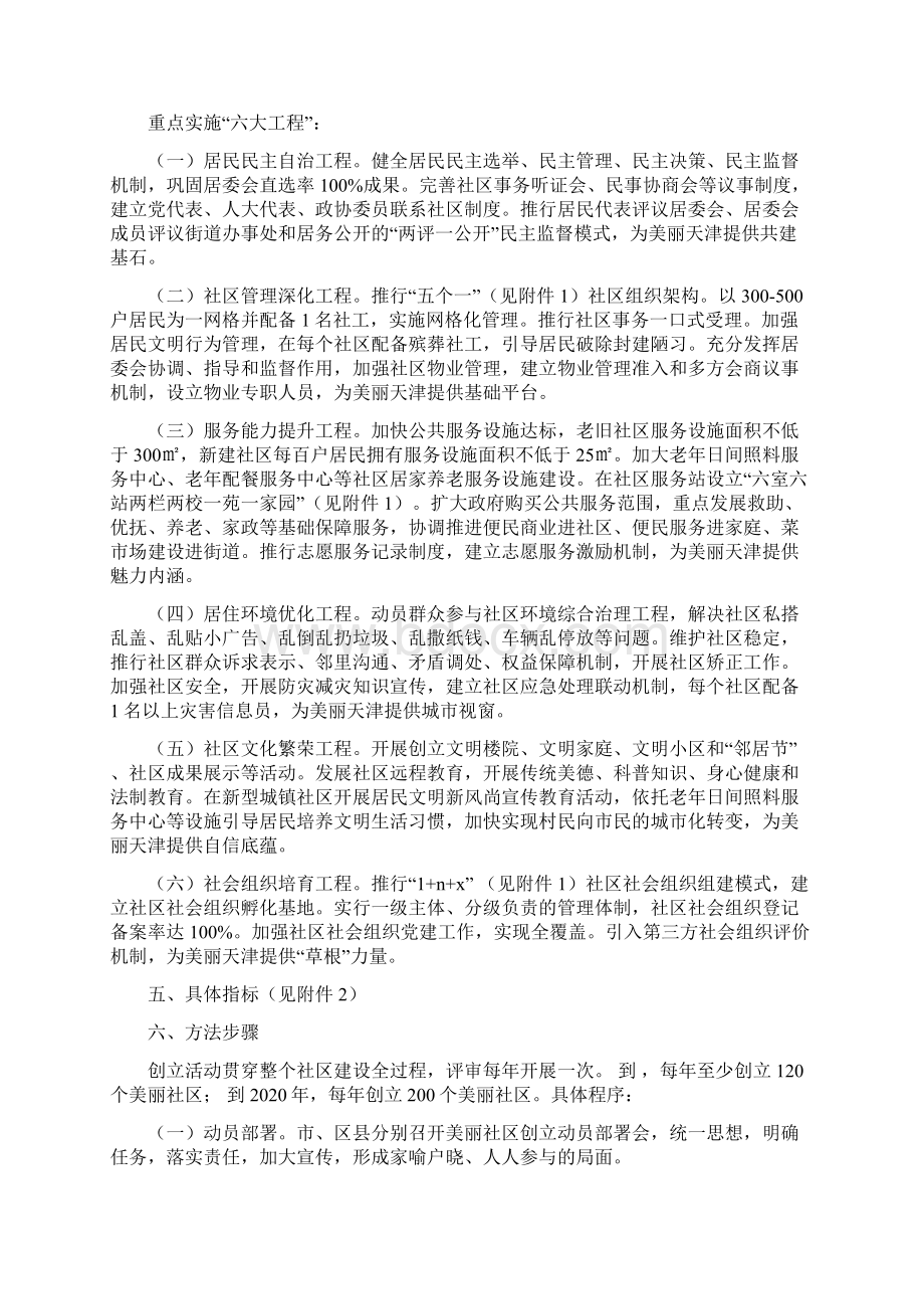 美丽社区创建方案新Word文件下载.docx_第2页