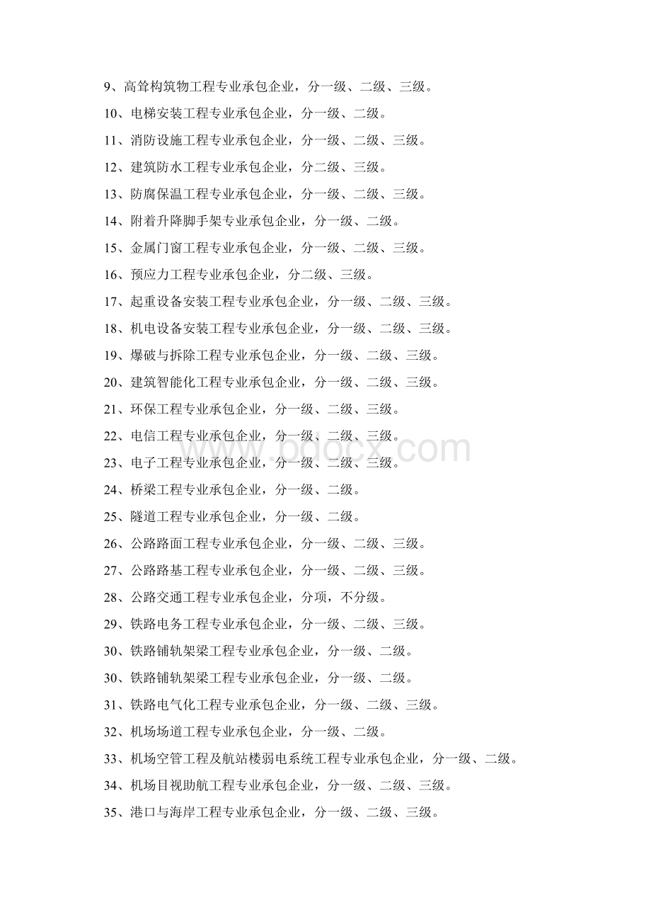 如何设定投标人资质一Word格式文档下载.docx_第3页