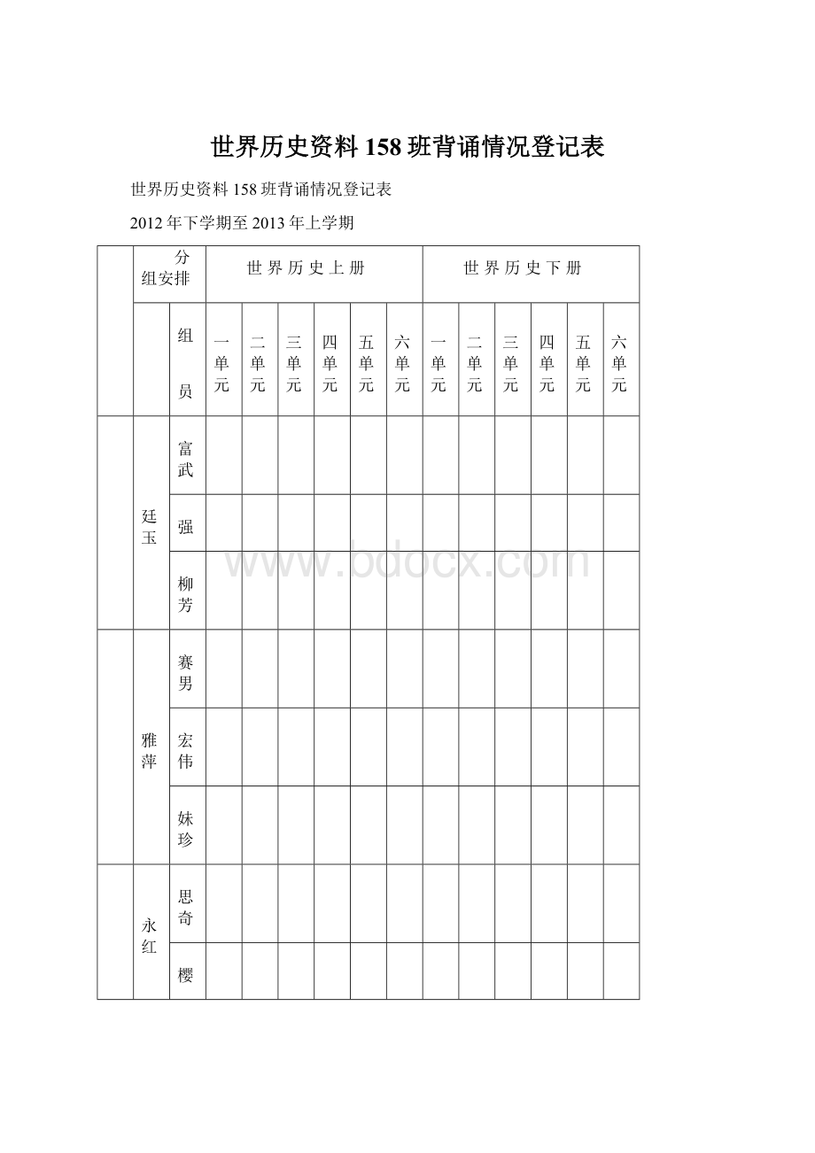 世界历史资料158班背诵情况登记表Word文件下载.docx