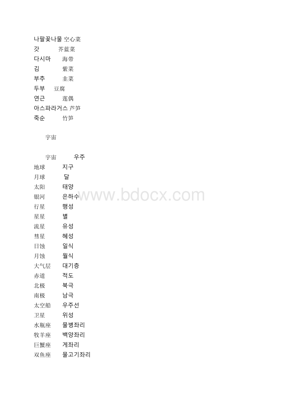 韩语常用单词.docx_第2页