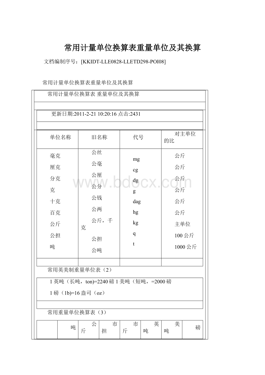 常用计量单位换算表重量单位及其换算Word文档下载推荐.docx