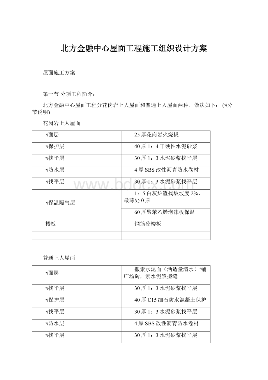 北方金融中心屋面工程施工组织设计方案.docx