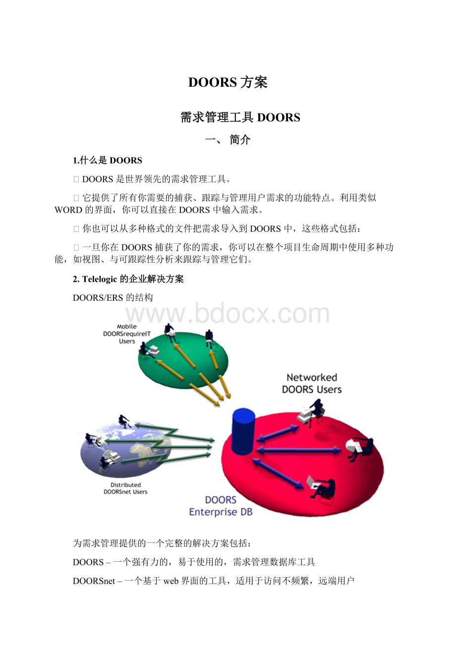 DOORS方案Word格式文档下载.docx