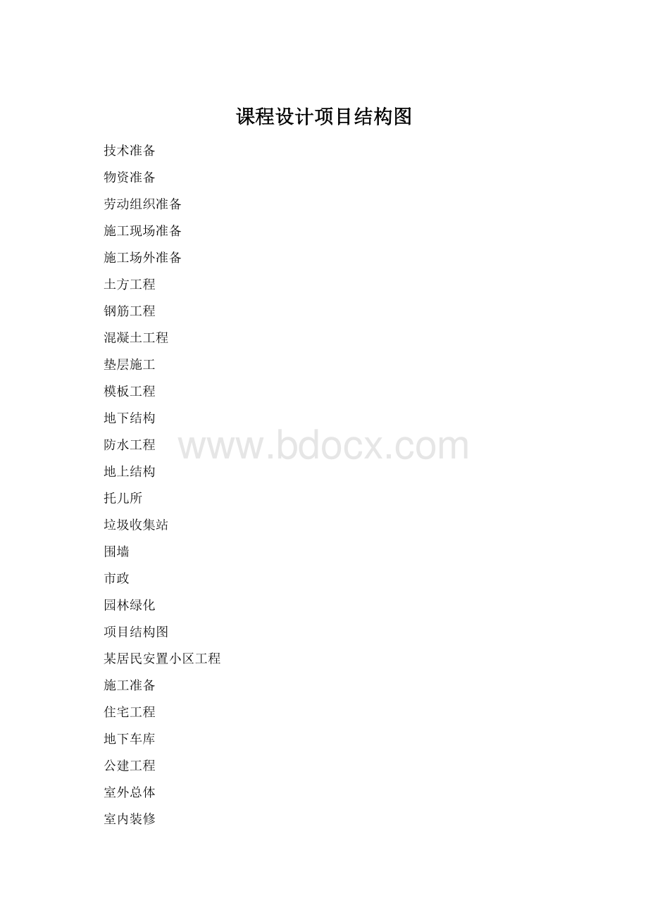 课程设计项目结构图.docx