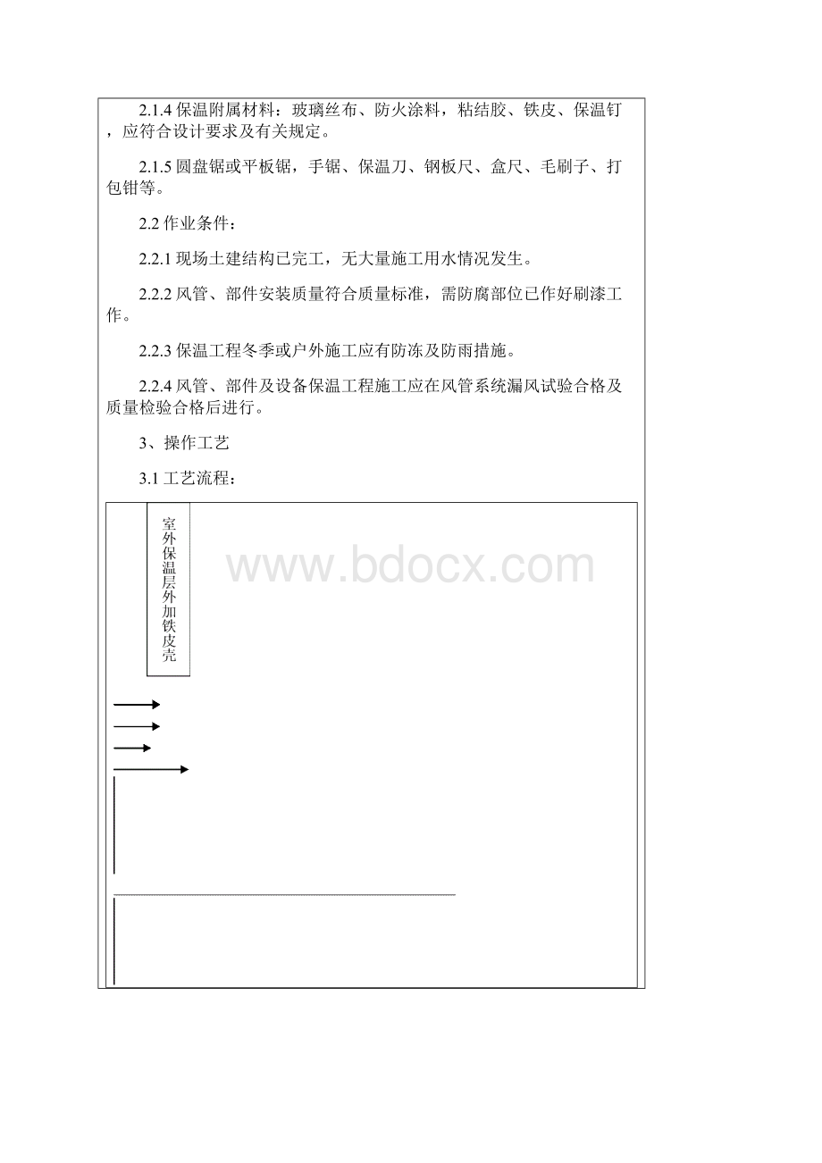 07 风管及部件保温质量管理.docx_第2页