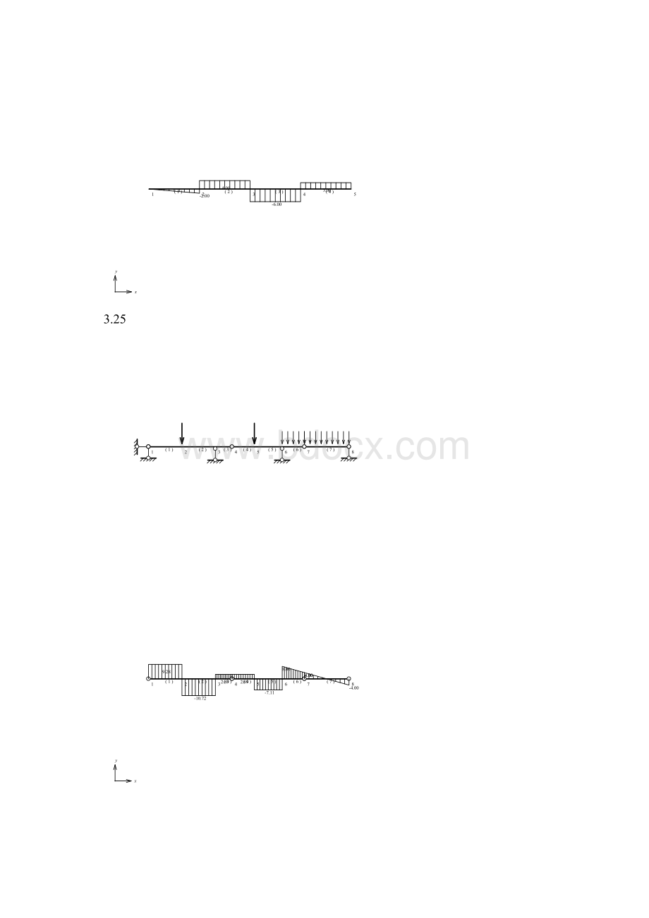 结构力学实验第二次.docx_第2页