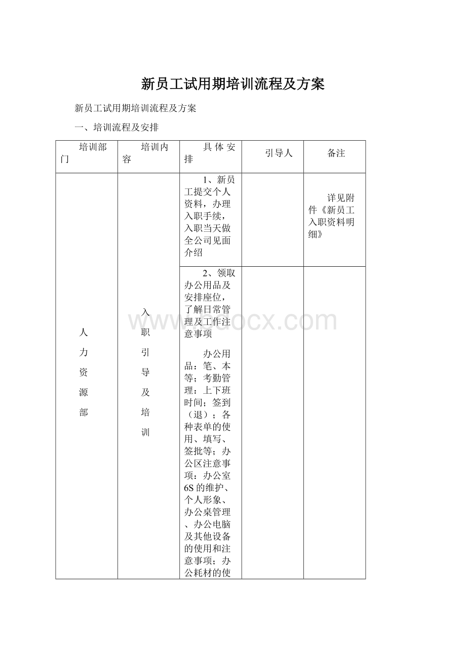 新员工试用期培训流程及方案.docx_第1页