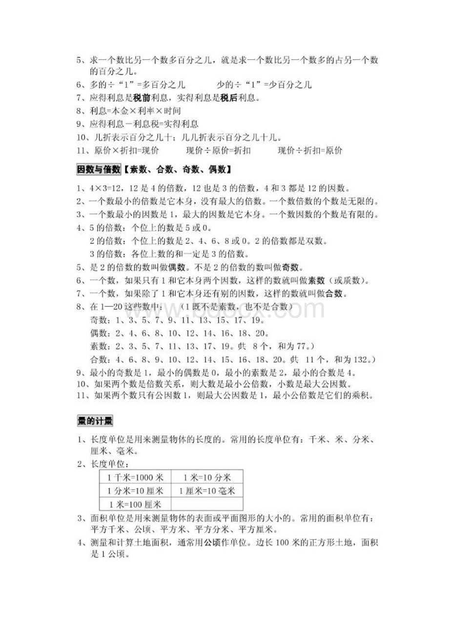 小升初数学毕业考试苏教版小学数学总复习资料汇总.docx_第3页