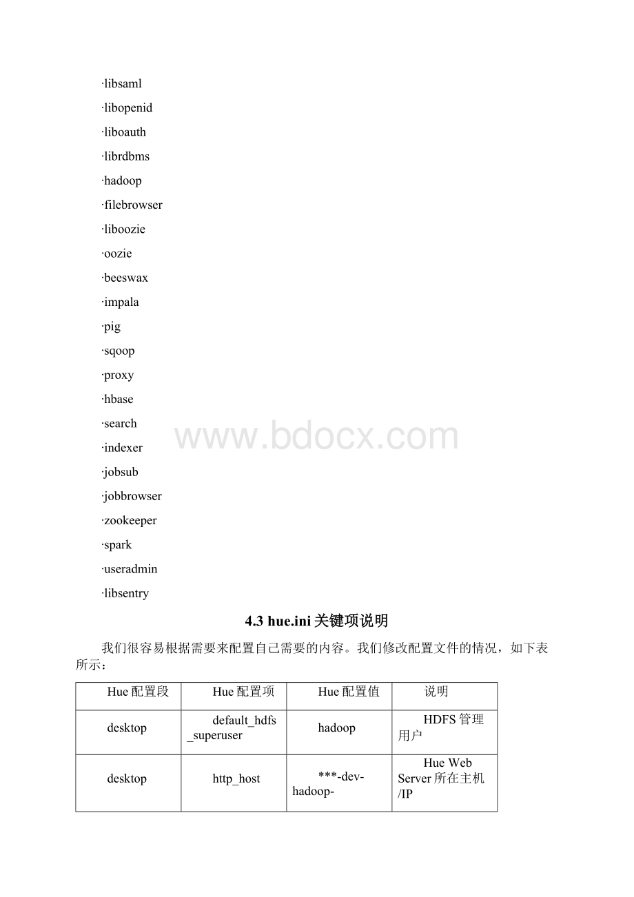 Hadoop Hue 390详细安装文档.docx_第3页