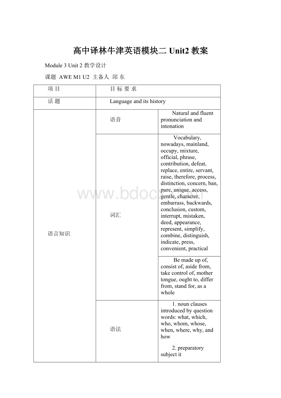 高中译林牛津英语模块二Unit2教案Word下载.docx