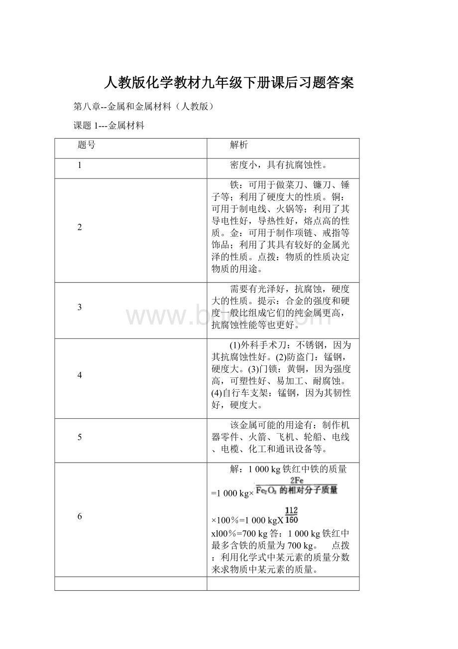 人教版化学教材九年级下册课后习题答案.docx_第1页