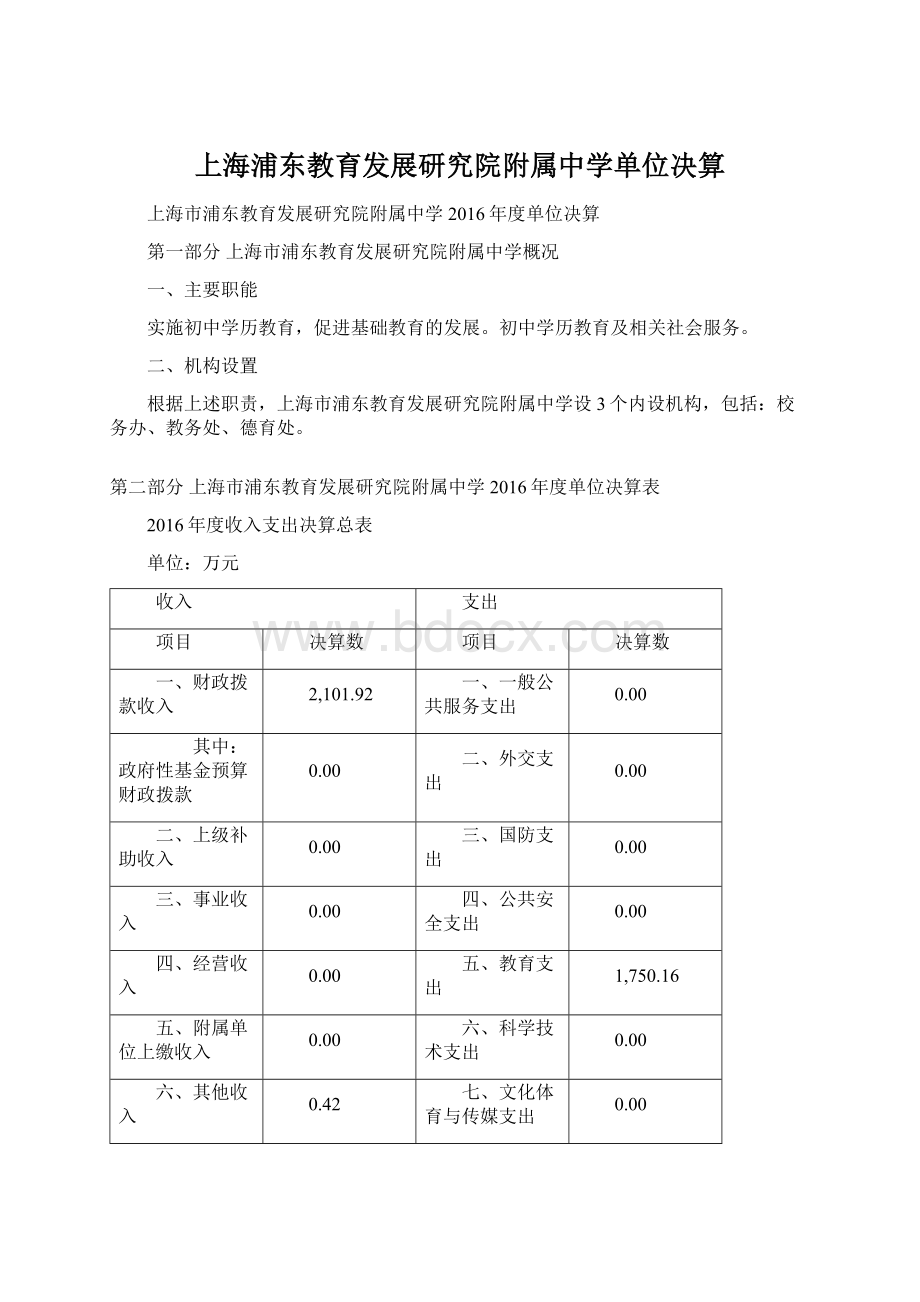 上海浦东教育发展研究院附属中学单位决算.docx_第1页