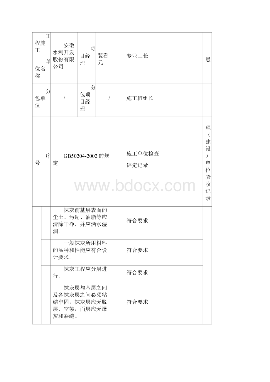 一般抹灰分项工程检验批质量验收记录TJ4Word文档格式.docx_第2页