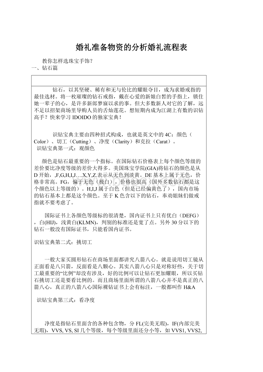 婚礼准备物资的分析婚礼流程表.docx_第1页