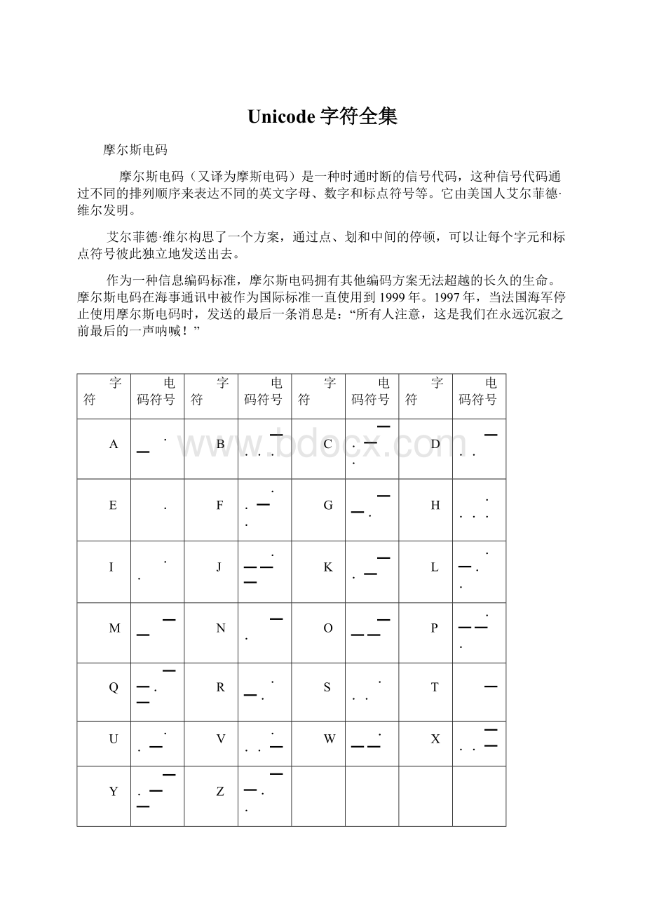 Unicode字符全集.docx_第1页