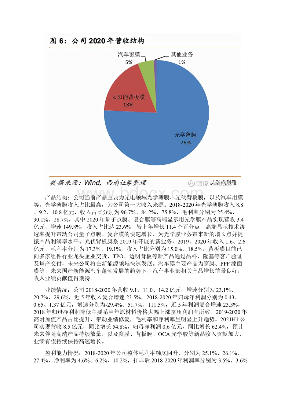 激智科技专题研究光学膜持续高端化光伏领域高歌猛进Word文档下载推荐.docx_第2页