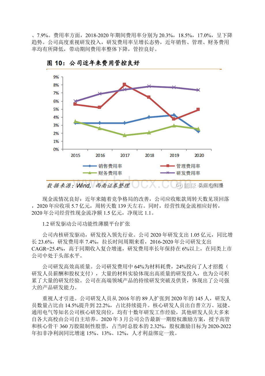 激智科技专题研究光学膜持续高端化光伏领域高歌猛进.docx_第3页