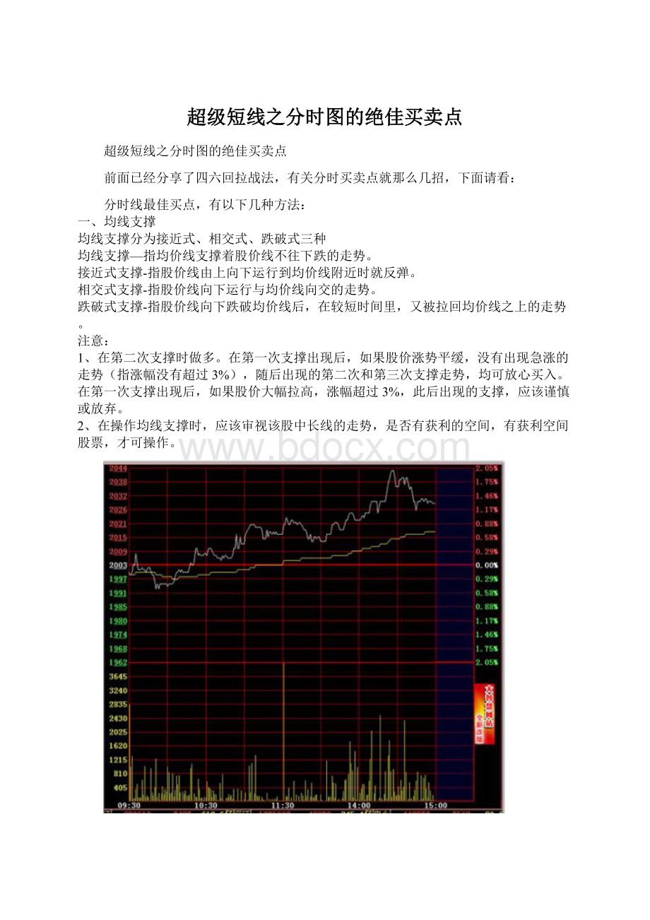 超级短线之分时图的绝佳买卖点.docx