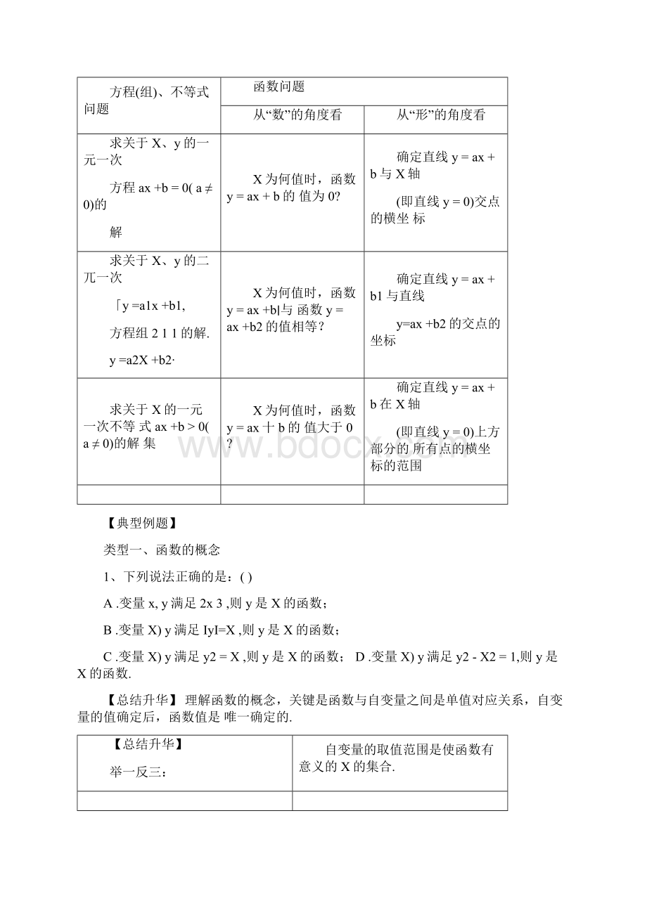 一次函数复习教案Word格式文档下载.docx_第3页