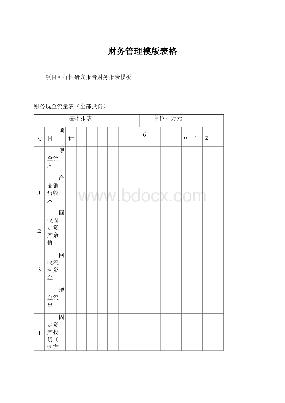 财务管理模版表格.docx_第1页