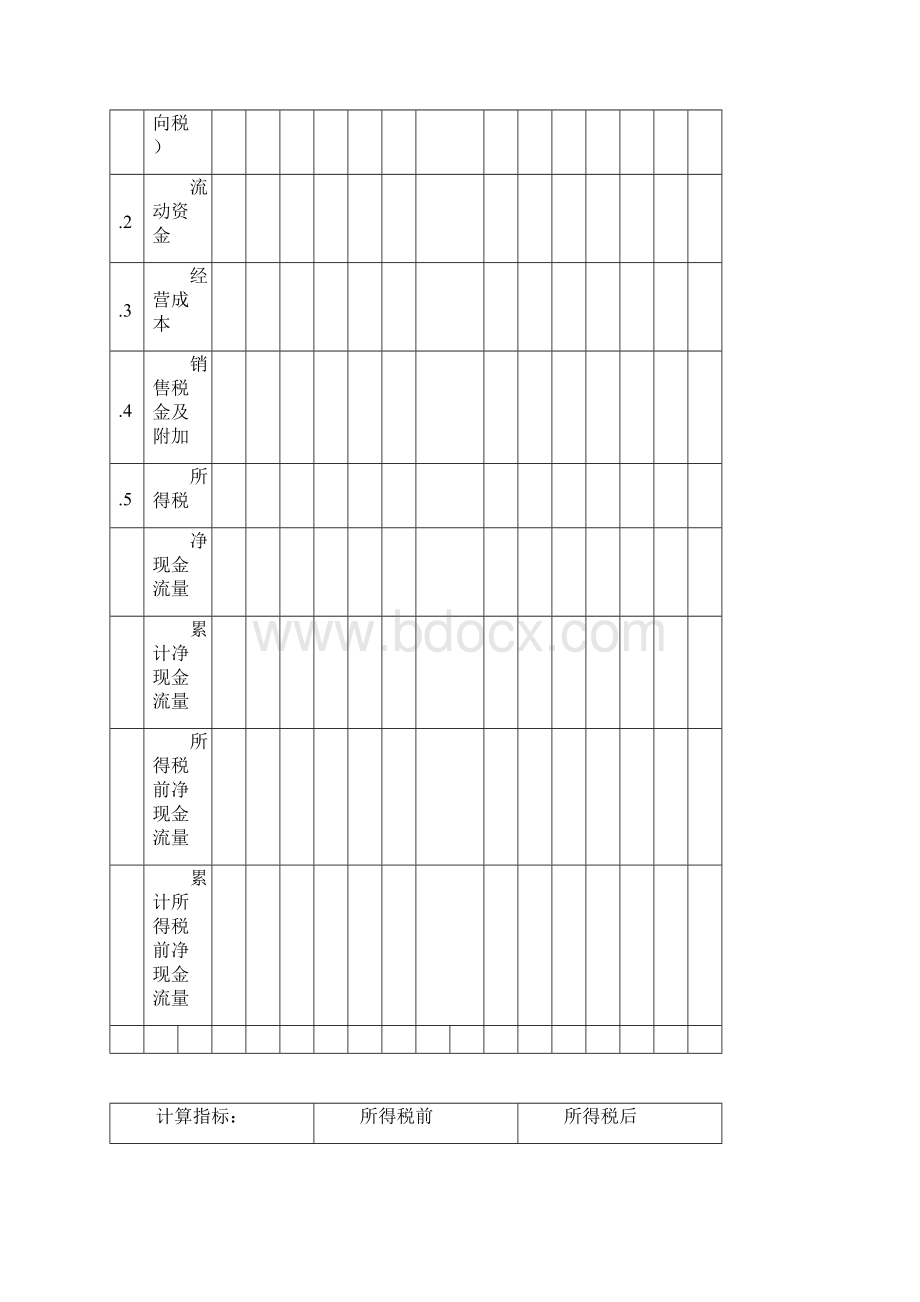 财务管理模版表格.docx_第2页