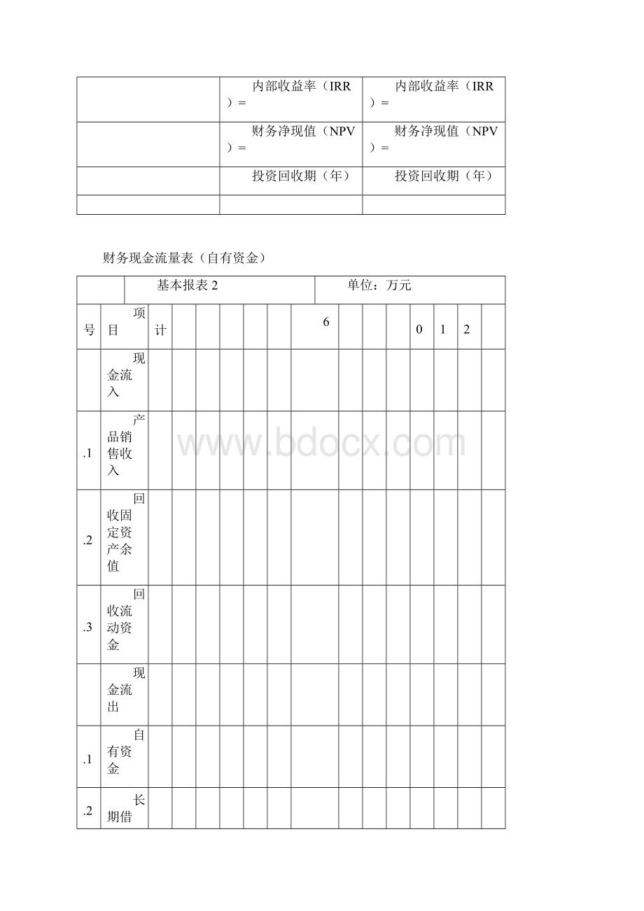 财务管理模版表格.docx_第3页