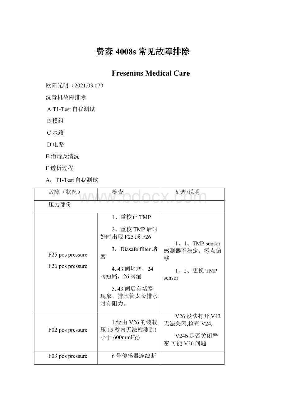 费森4008s常见故障排除.docx_第1页