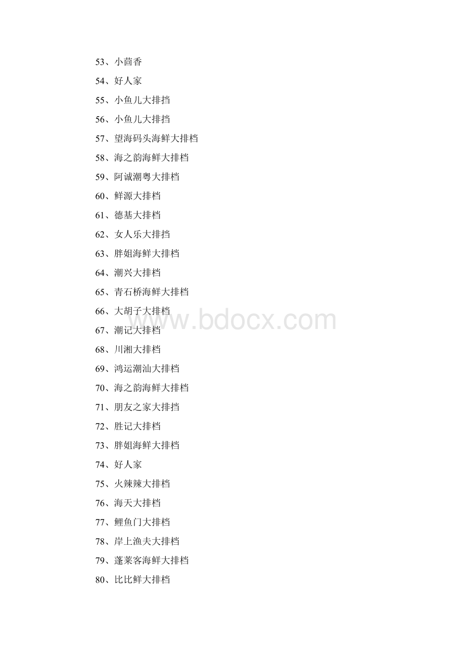 大排档名字Word格式文档下载.docx_第3页