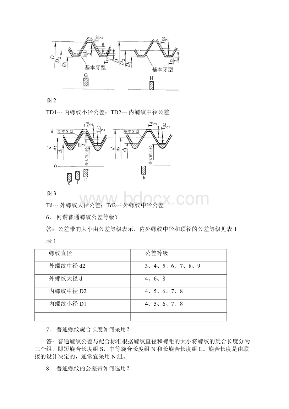 螺纹与螺纹联接100个问与答文档格式.docx_第2页