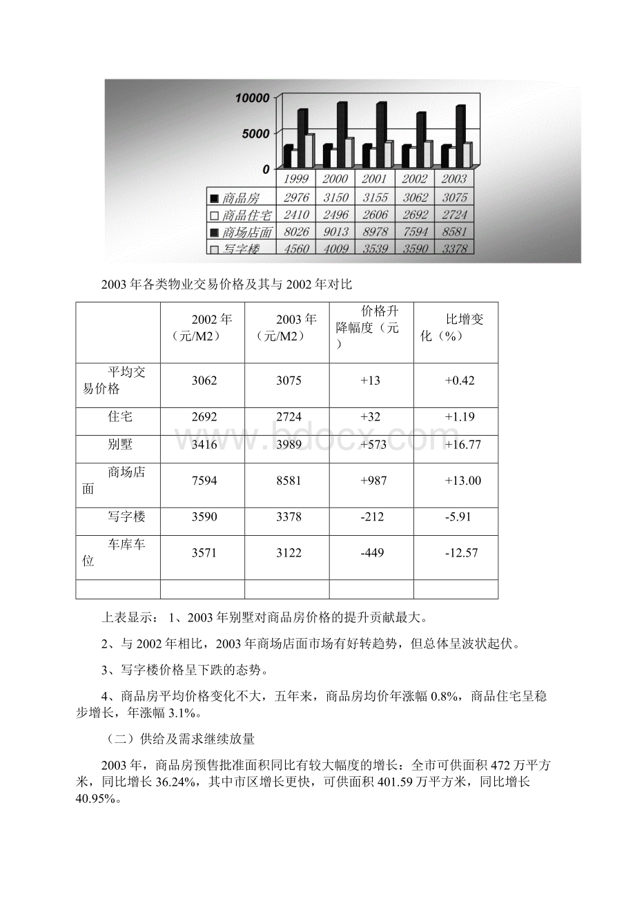 某楼盘整案营销推广策划书doc 86页正式版.docx_第2页