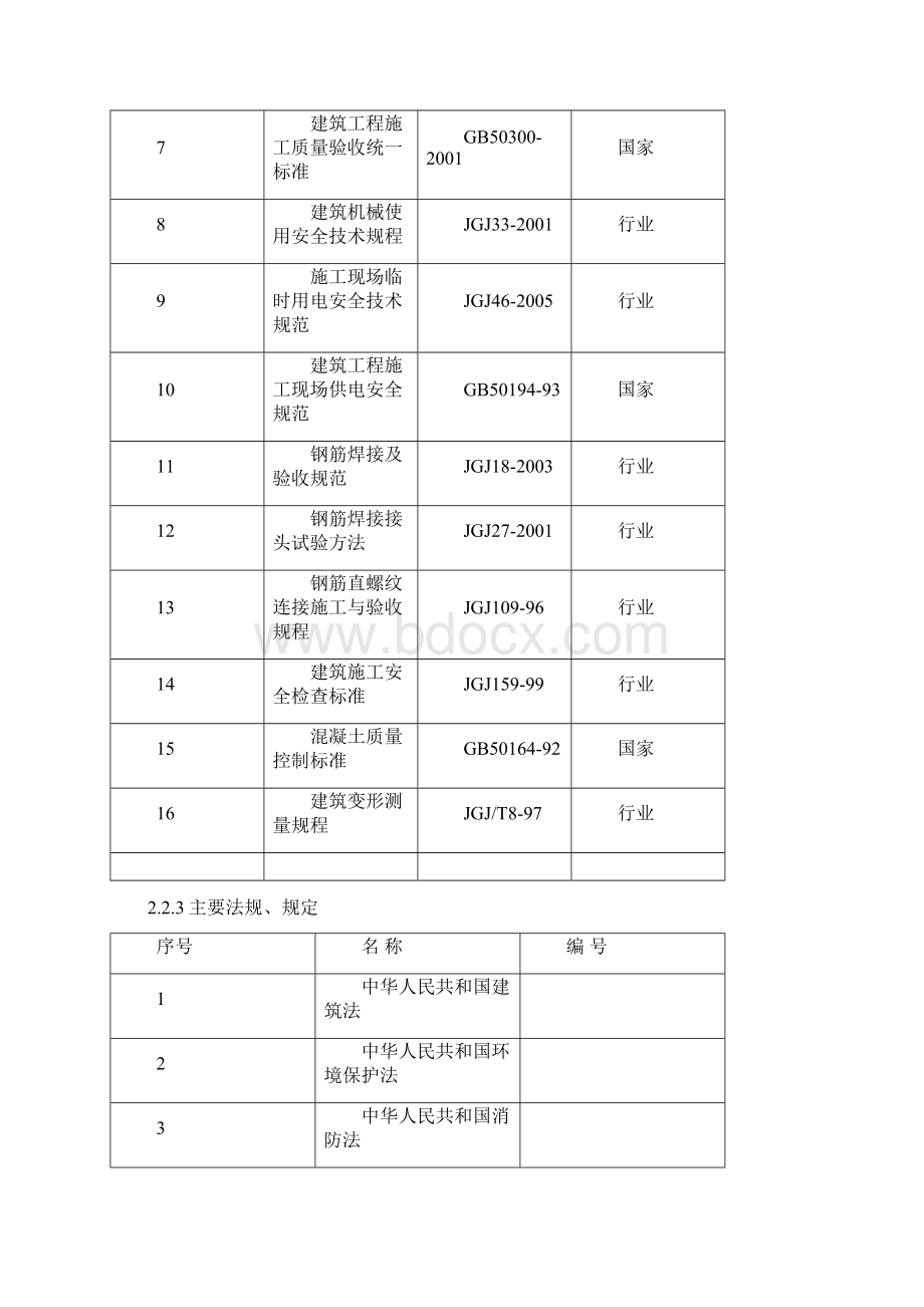 吉林卫校永久性边坡施工方案2.docx_第3页