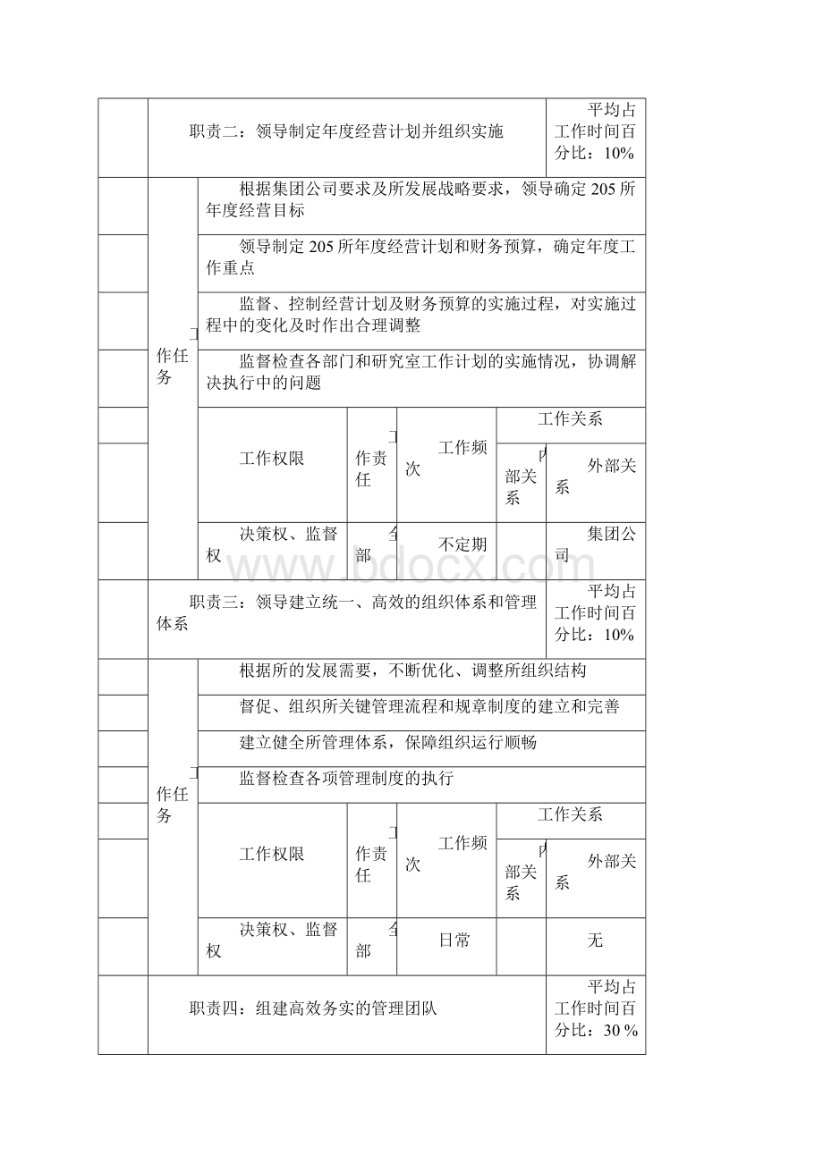 所领导文档格式.docx_第2页