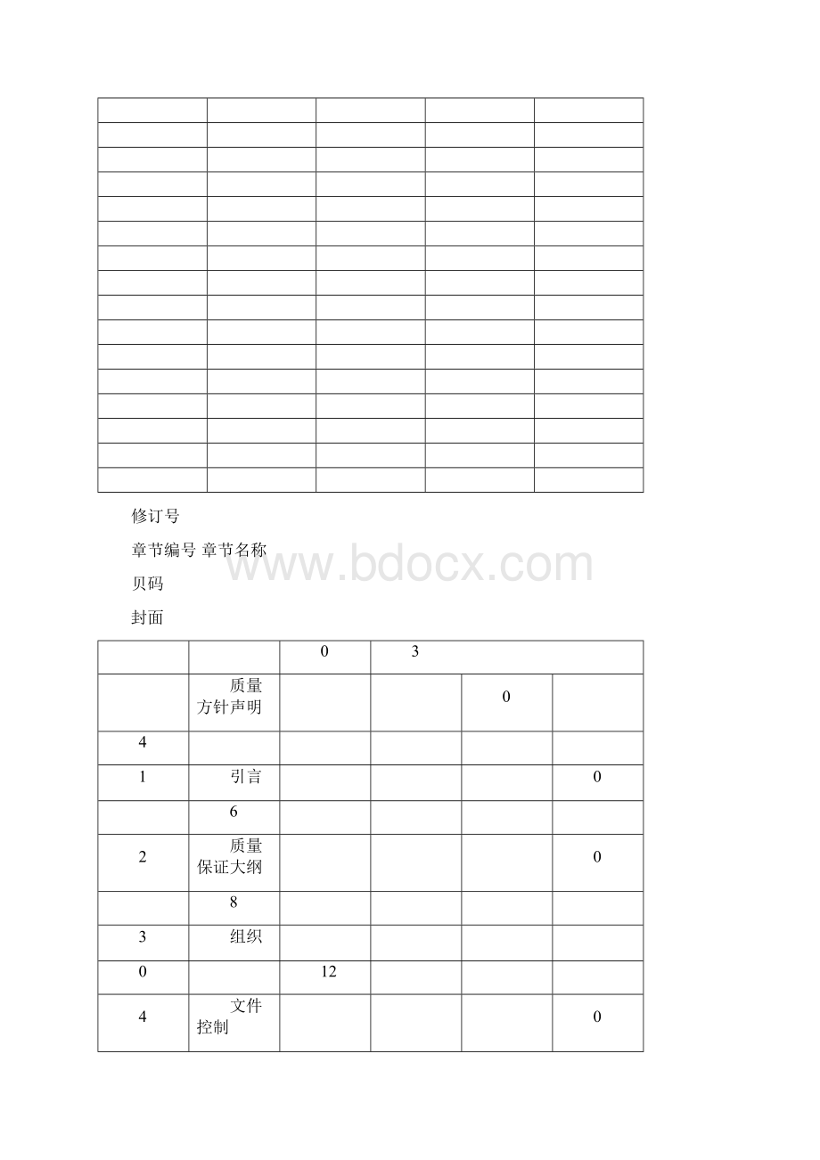 核二三级锻件制造质量保证大纲1231修改Word文件下载.docx_第2页