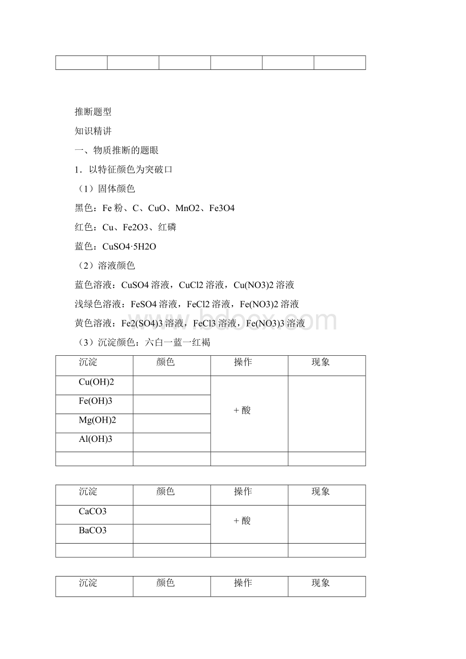 初中化学推断题学生版.docx_第2页