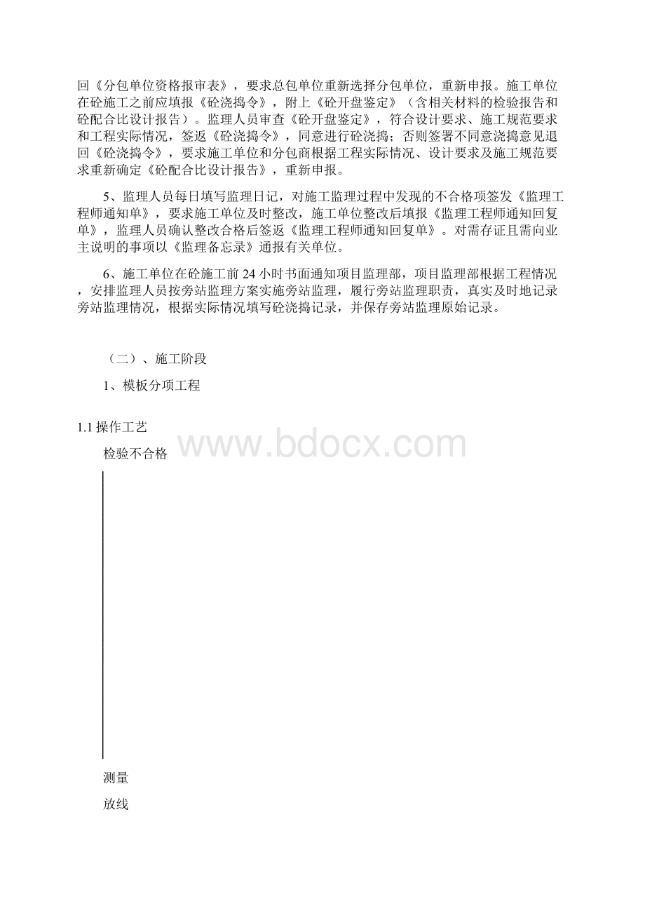 砼结构监理细则.docx_第3页