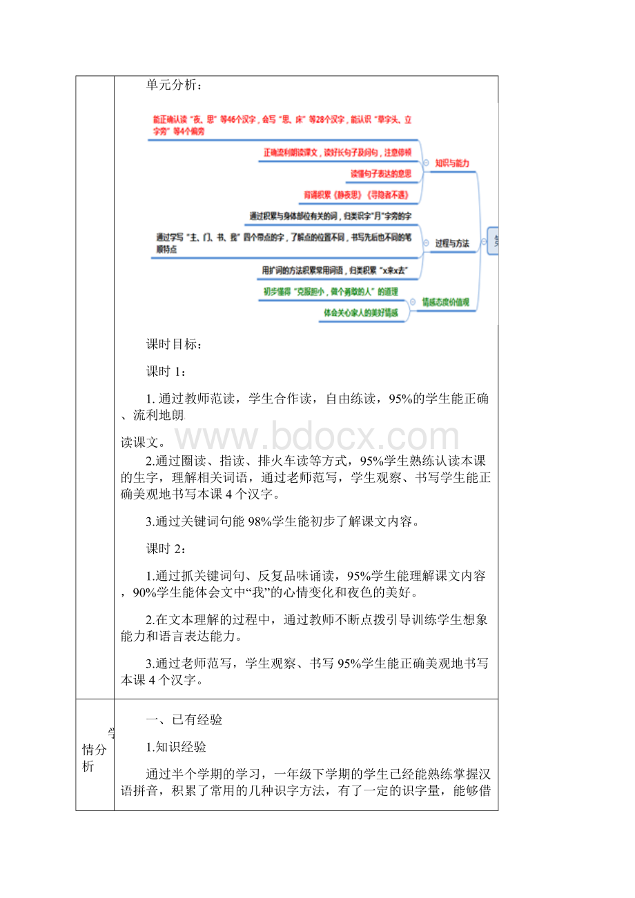 《夜色》公开课教案优秀教学设计13Word文件下载.docx_第2页