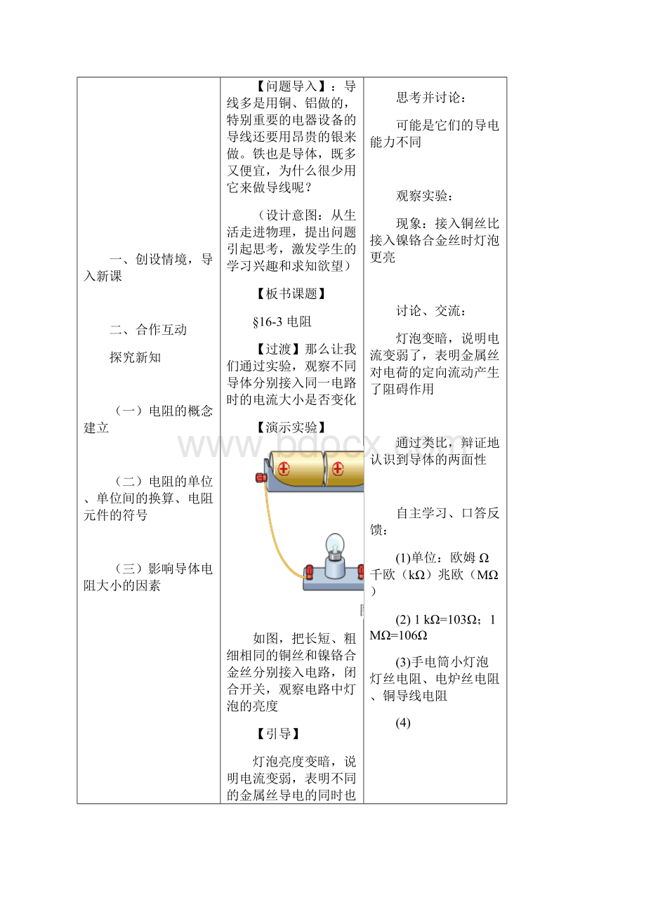 年九年级物理第十六章《第三节电阻》教学设计新人教版文档格式.docx_第2页