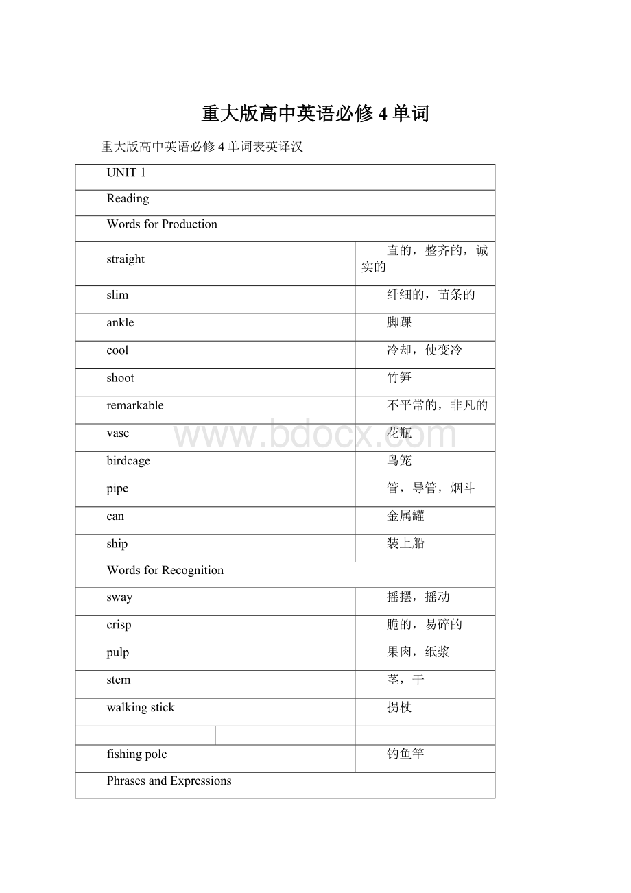 重大版高中英语必修4单词Word格式.docx_第1页