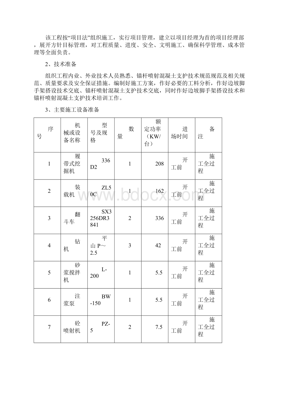 山体喷浆护坡施工方案设计.docx_第3页