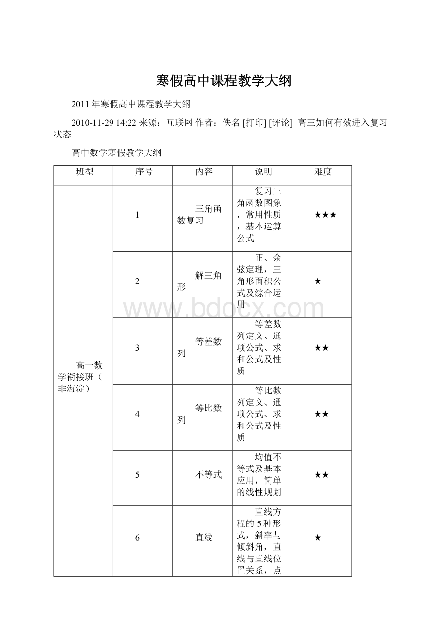 寒假高中课程教学大纲文档格式.docx