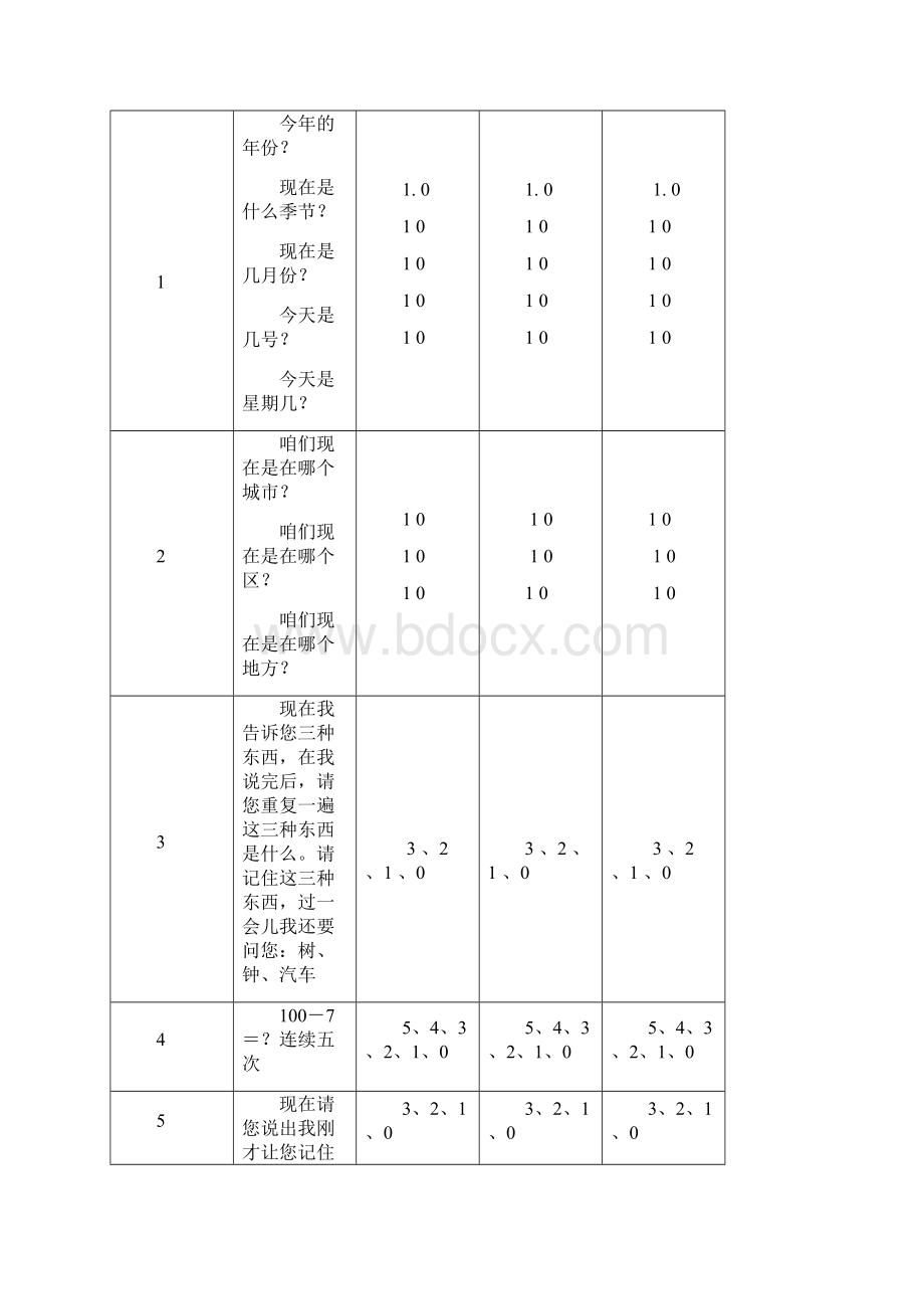 康复病例模板Word下载.docx_第3页