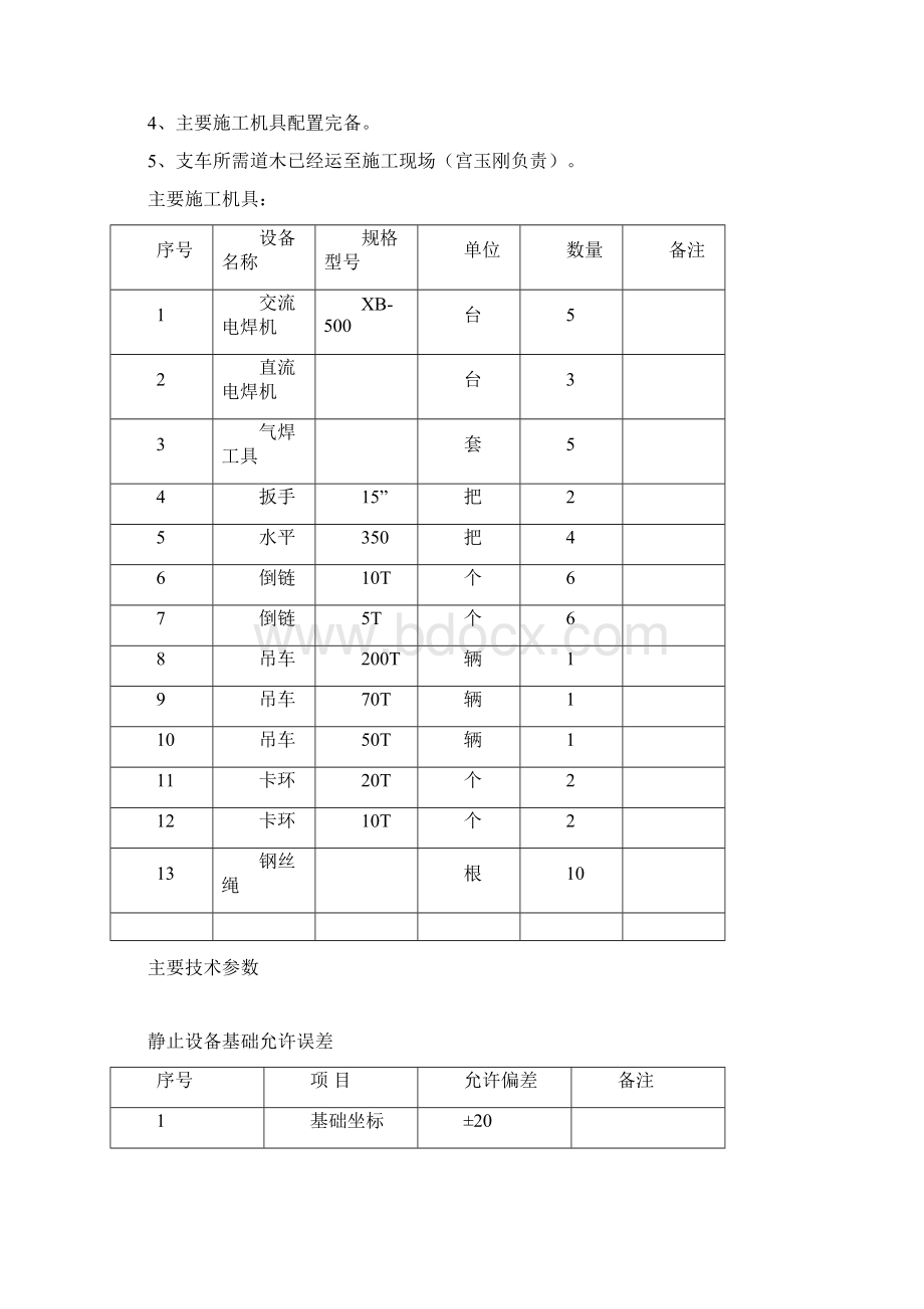 设备吊装方案Word文件下载.docx_第2页