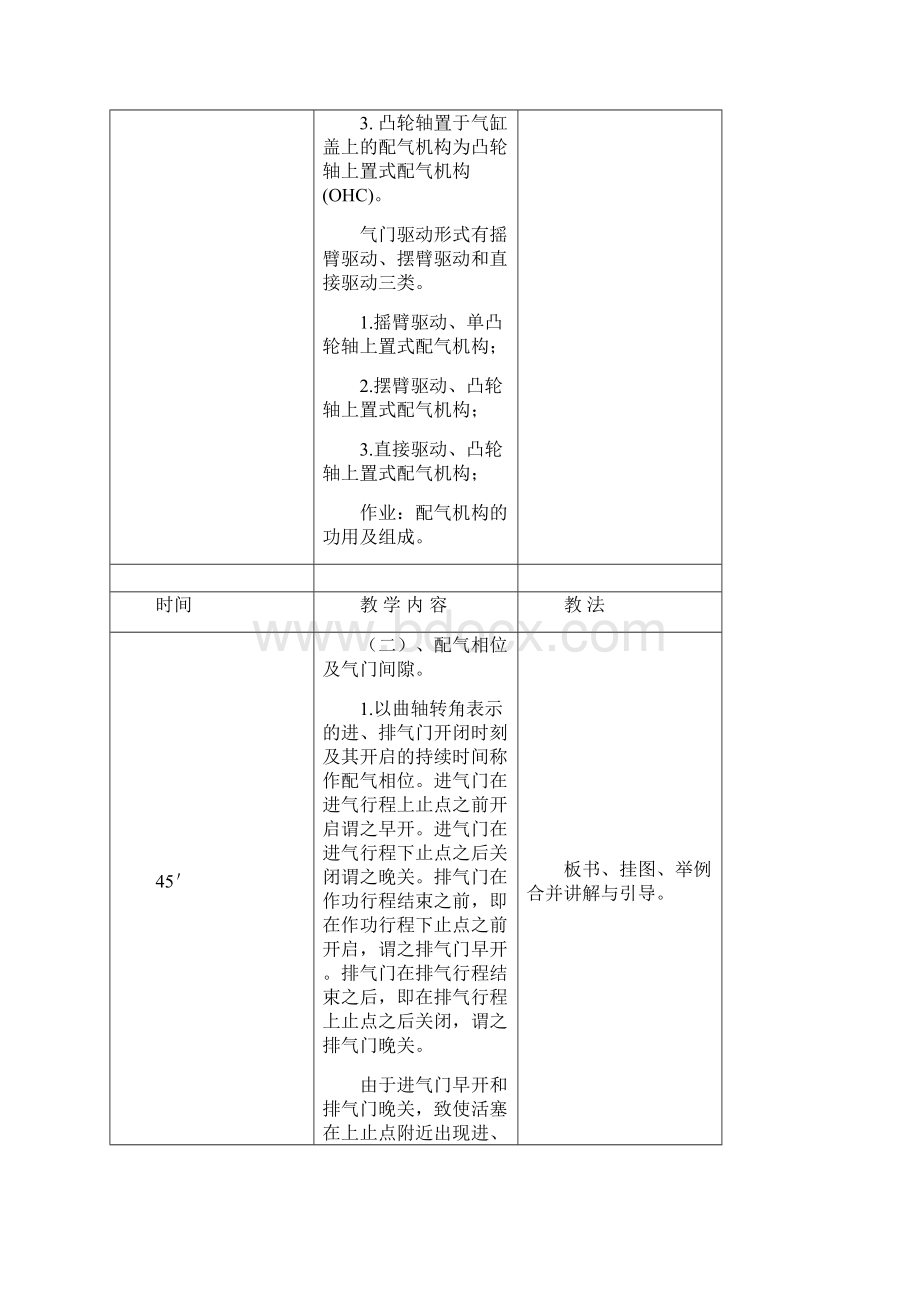 多缸发动机配气机构构造维修.docx_第3页