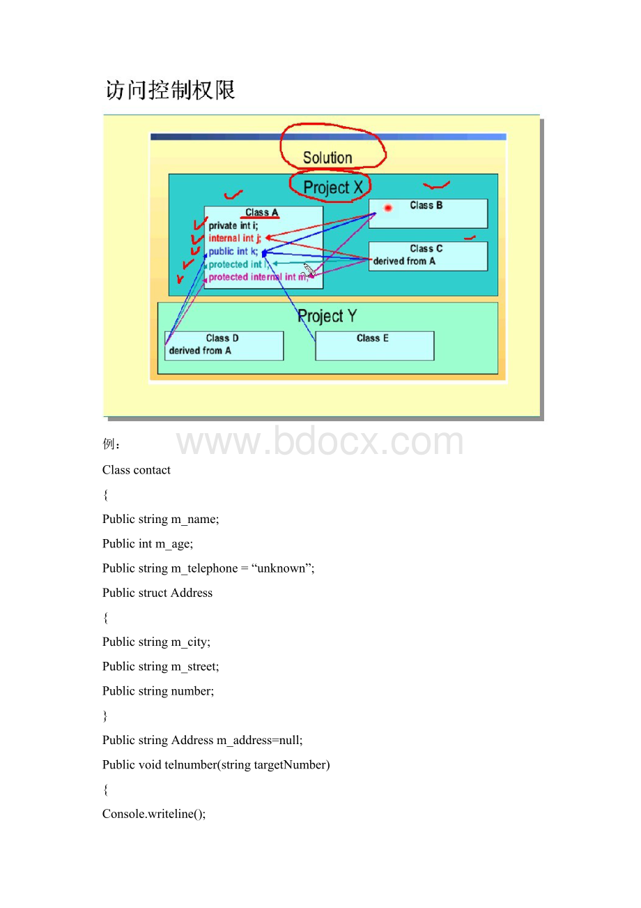 C#简明教程.docx_第3页