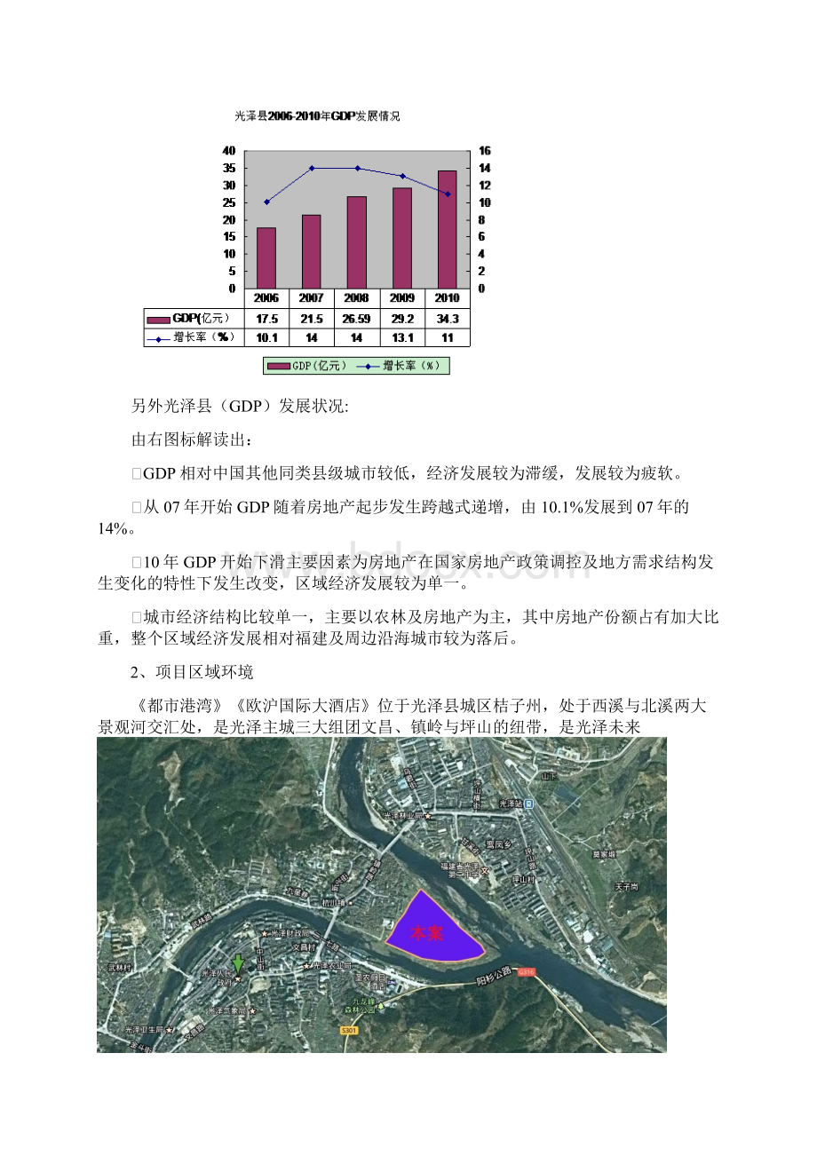 欧沪都市港湾项目简报.docx_第2页