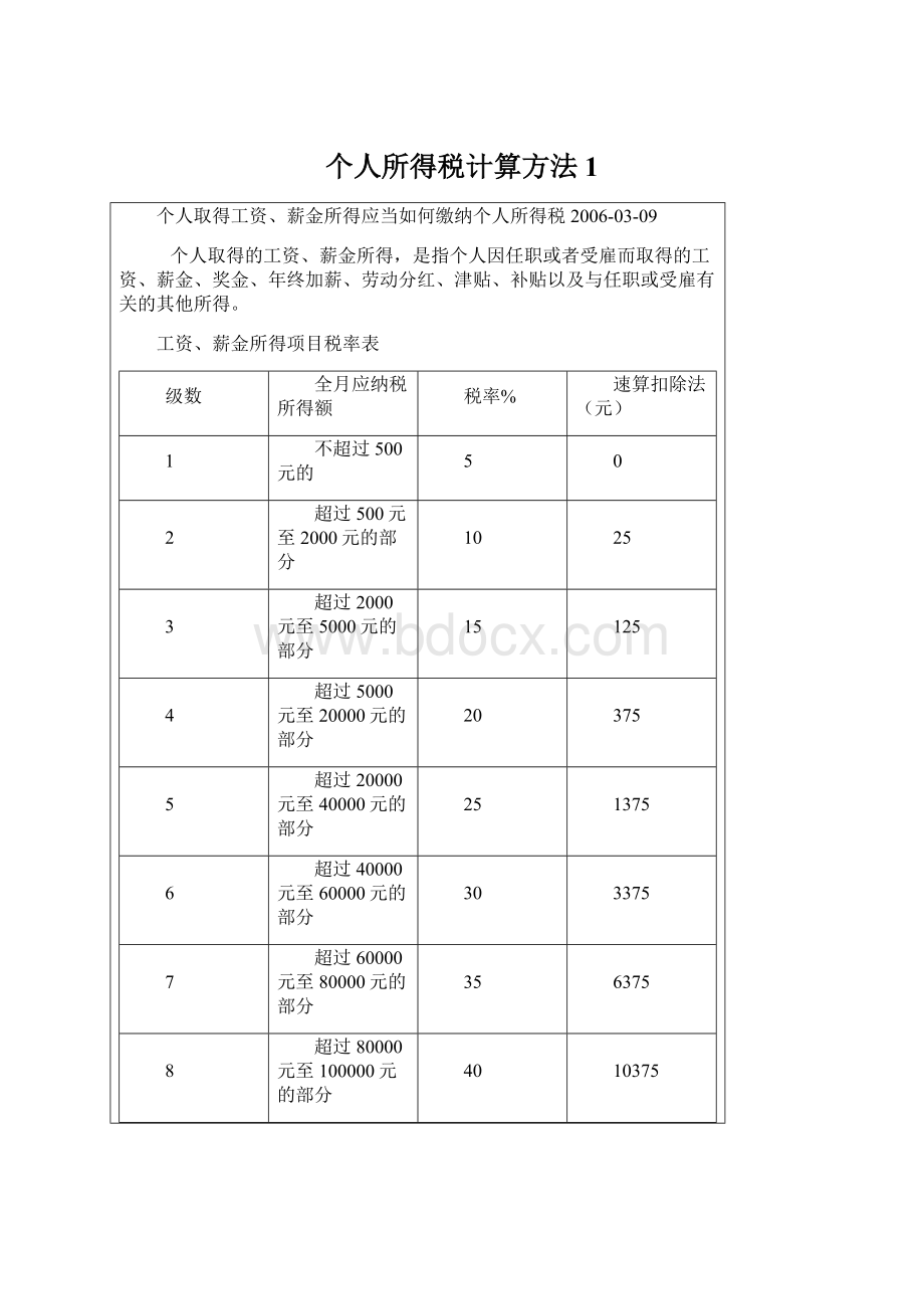 个人所得税计算方法1.docx